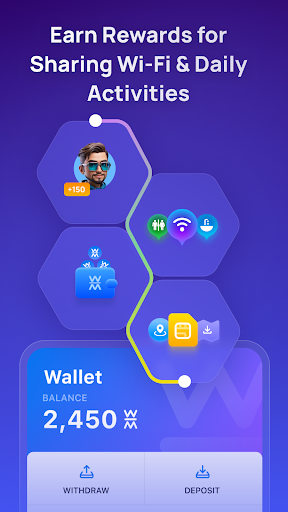 WiFi Map®: Internet, eSIM